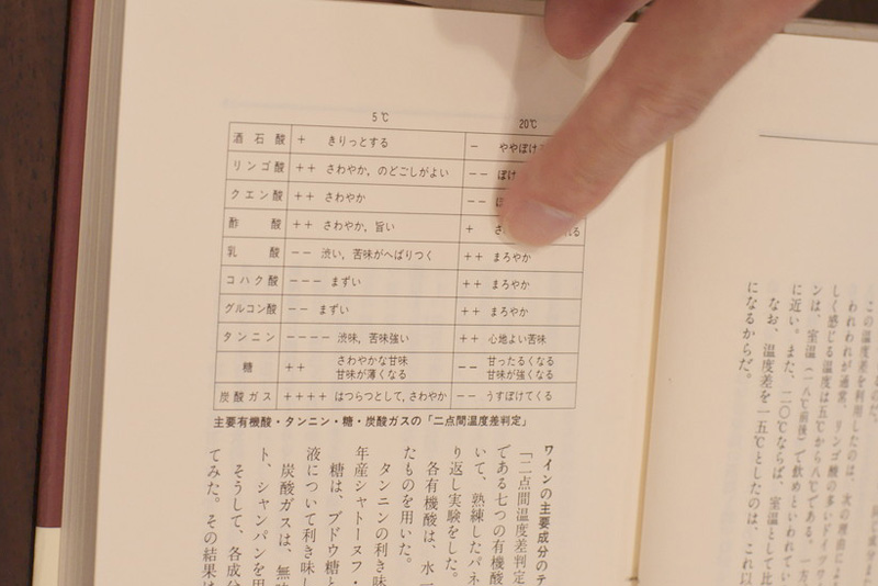 主要有機酸やタンニンなど各成分の温度差による違いもわかりやすく表記